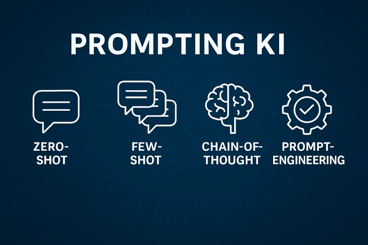 Prompting KI – Sprachwellen treffen auf neuronales Netz